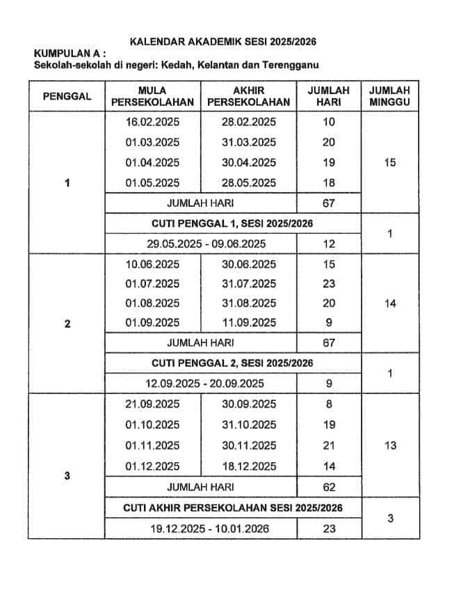 Tarikh: Cuti Sekolah 2025 : & Cuti Akhir Tahun KPM